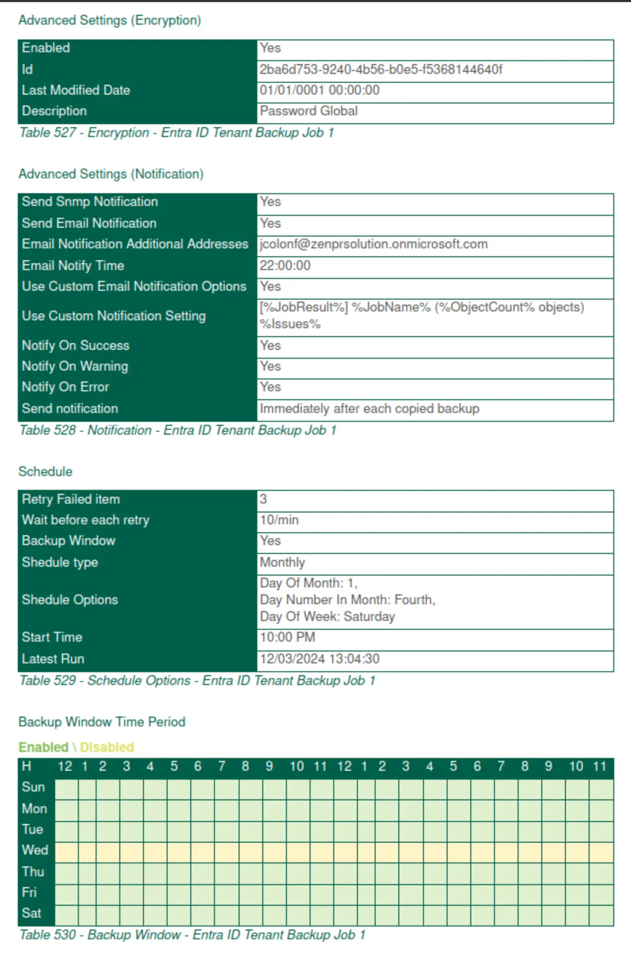 abr-veeam-vbr-0813-04