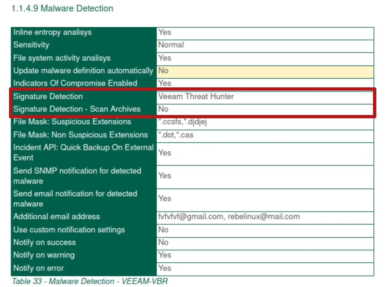 abr-veeam-vbr-0813-05