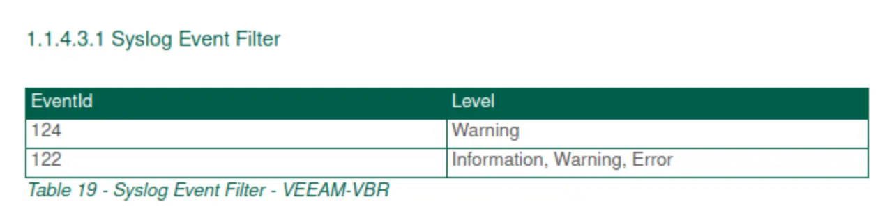 abr-veeam-vbr-0813-07