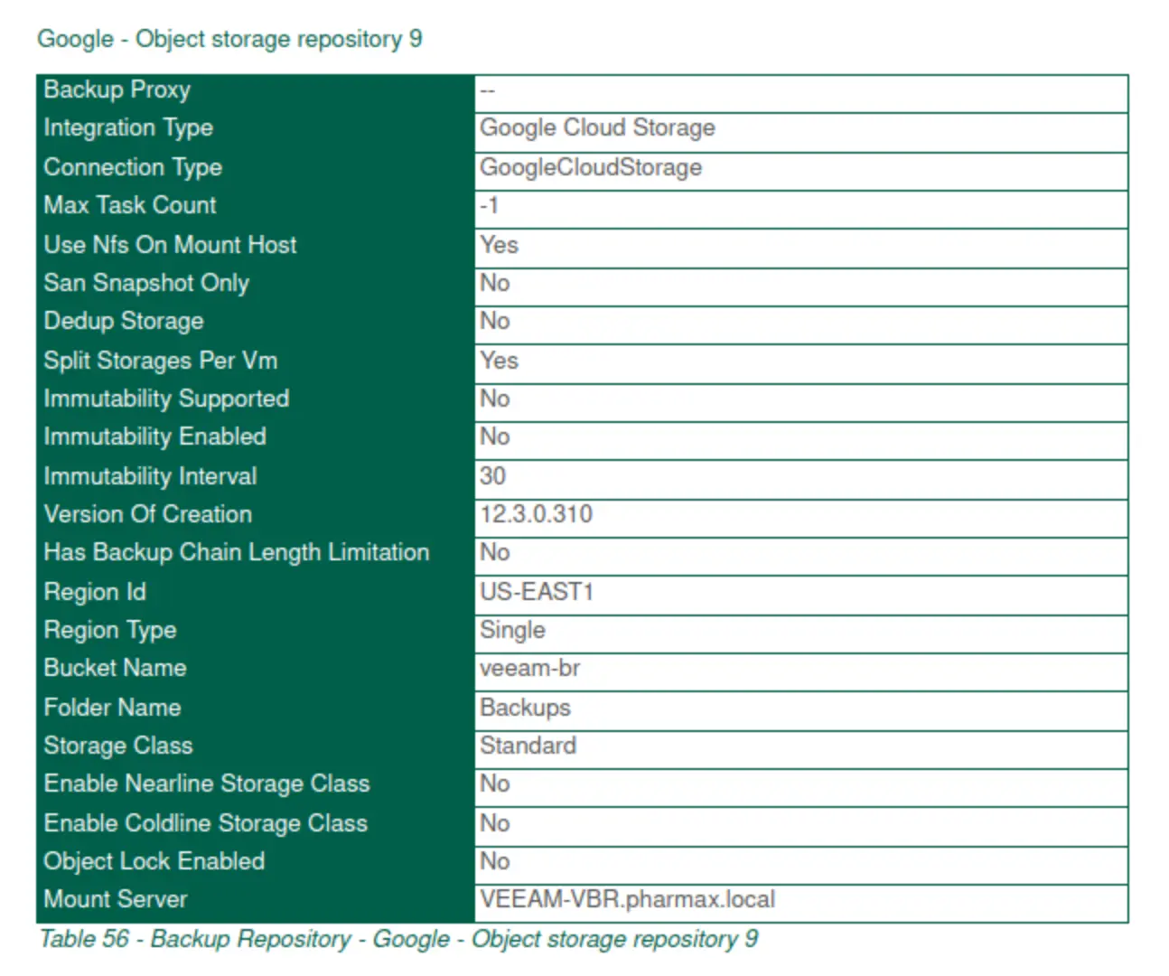 abr-veeam-vbr-0813-08