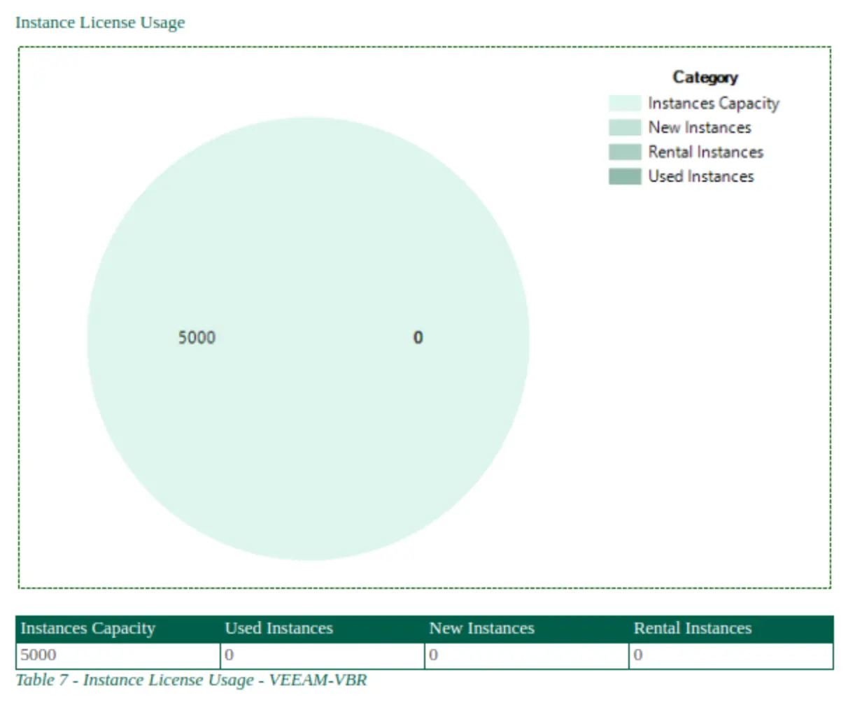 abr_veeam_theme